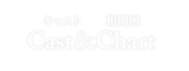 キャスト&相関図　CAST&CHART